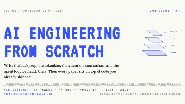 Embedding: Cara AI Mengubah Kata Jadi Angka
